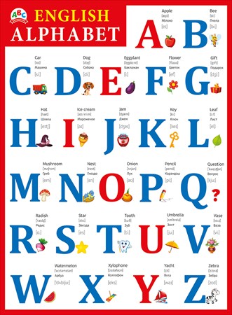 Плакат "English alphabet"